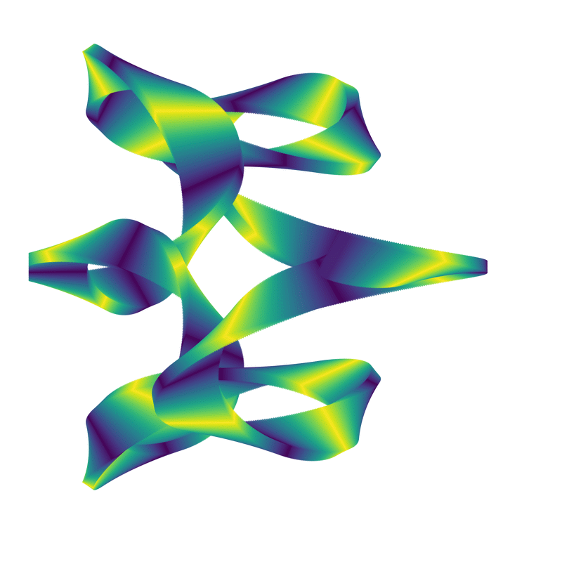 image of plot generated using the spirograph script